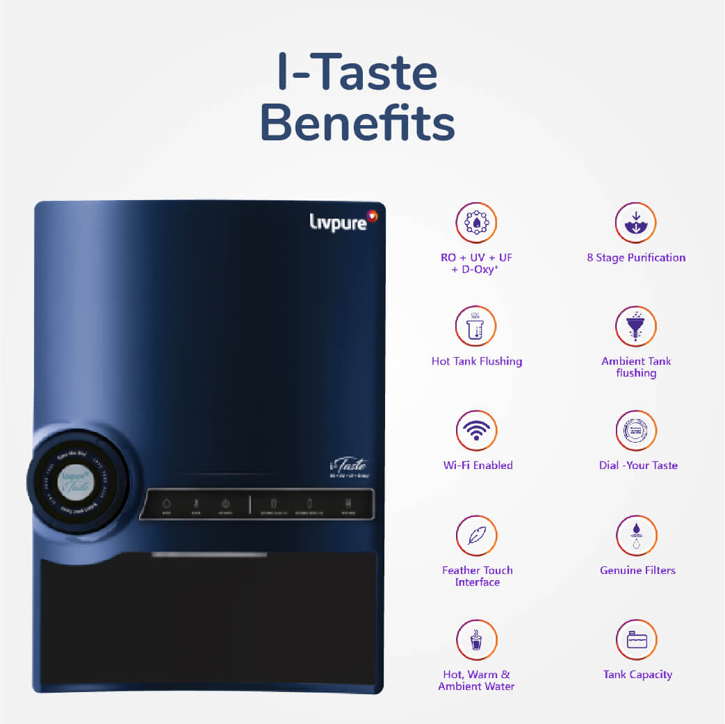 Livpure I -TASTE IoT Enabled Smart Water Purifier - 6.8 L