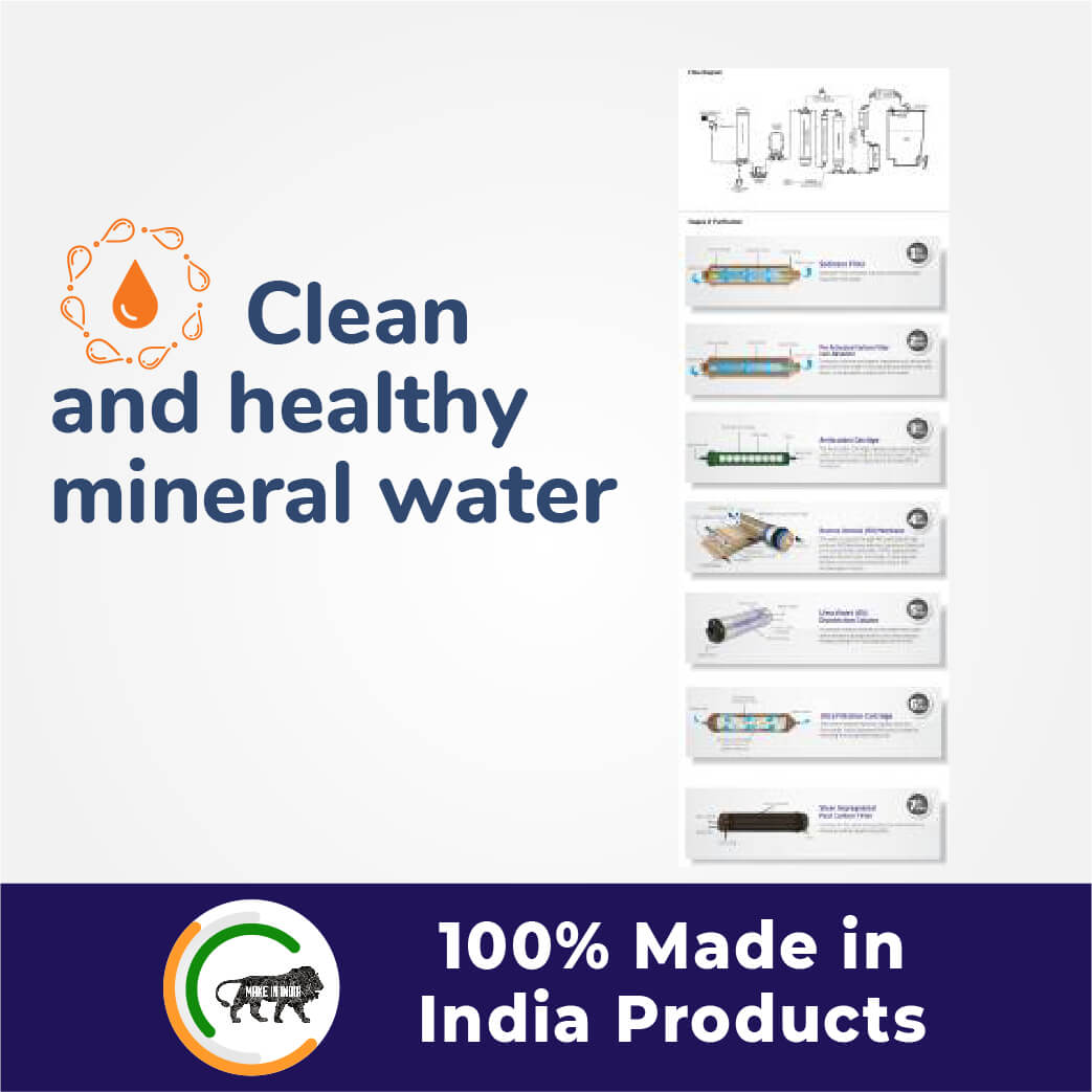 Livpure Pep Star RO+UV+UF+Taste Enhancer Water Purifier