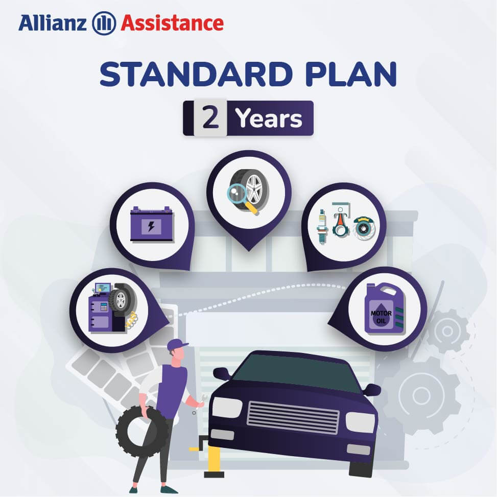 Allianz Two Years Road Side Standard Assistance Plan for Four Wheeler