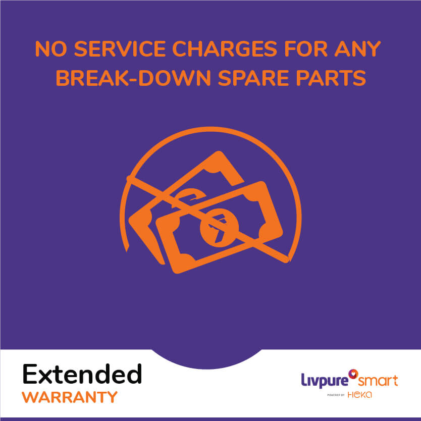 Livpure 1 Year AMC (2 Services per year)